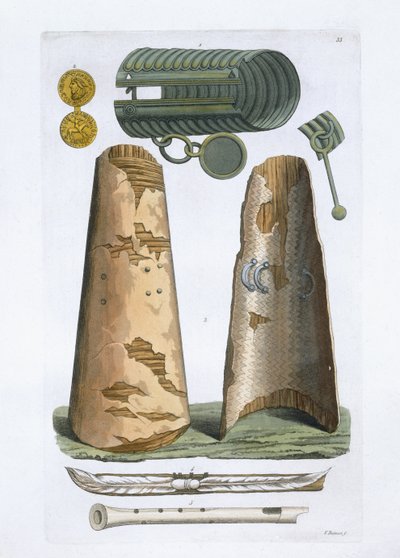 Manufatti vichinghi dal museo di Elsevir, Danimarca, da 